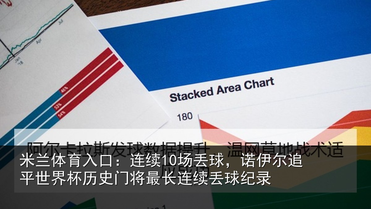 米兰体育入口:连续相关情况世界相关情况录